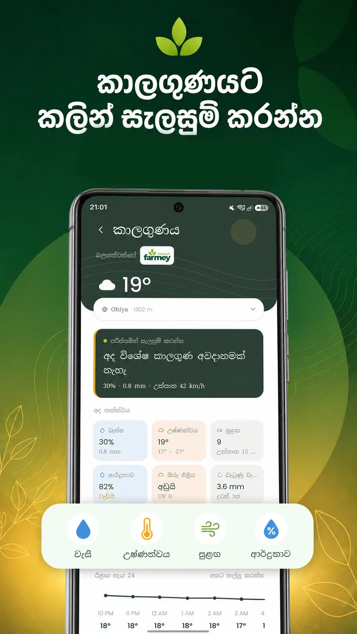 Farmey weather screen